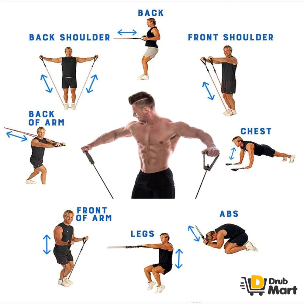 Resistance Exercise Bands