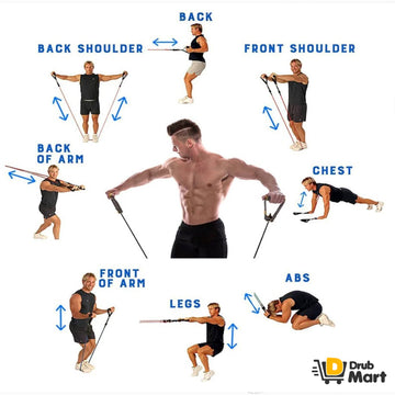 Resistance Exercise Bands