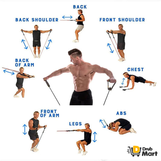 Resistance Exercise Bands