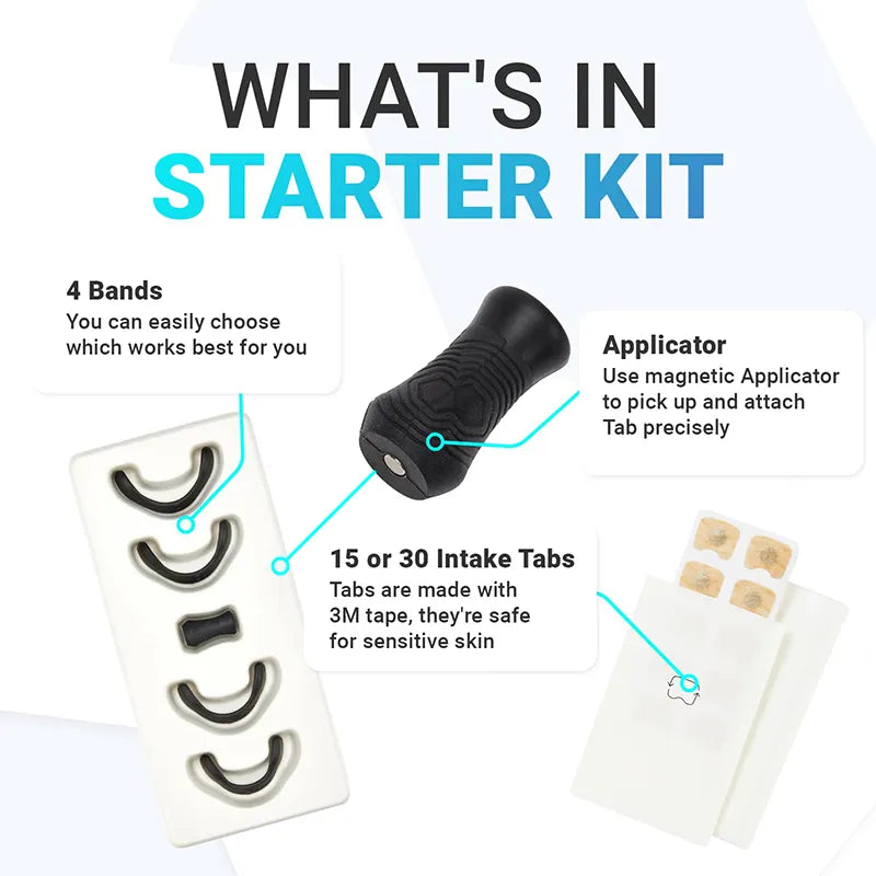 Sleepco Nasal Dilator Starter Kit