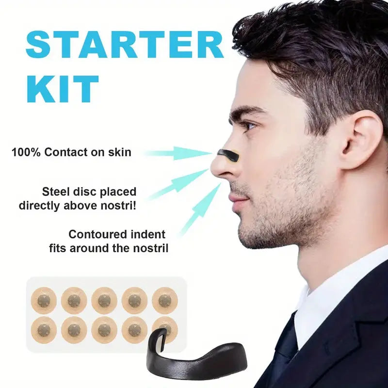 Sleepco Nasal Dilator Starter Kit