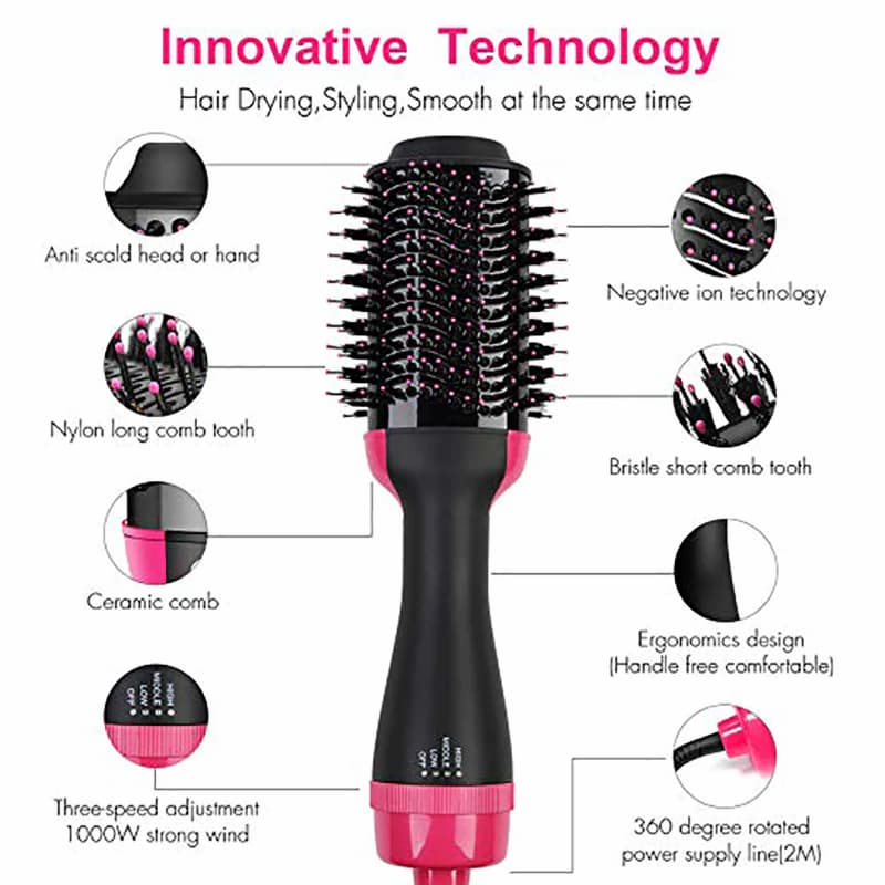 3 in 1 One Step Hot Air Brush (Straightener, Dryer, Curler)